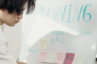 5 Phases to Follow for an Effective Project  Management